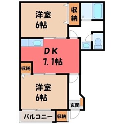 宇都宮駅 バス20分  平松宿下車：停歩5分 1階の物件間取画像